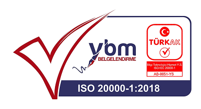 ISO 27001:2013